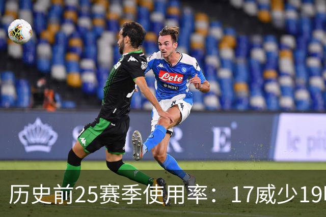 历史前25赛季使用率：17威少19哈登23字母占据前三 东契奇上榜6次
